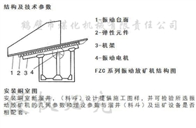 FZC振動放礦機結(jié)構(gòu)圖.png