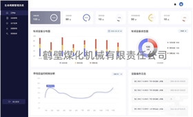 智能生命周期管理系統